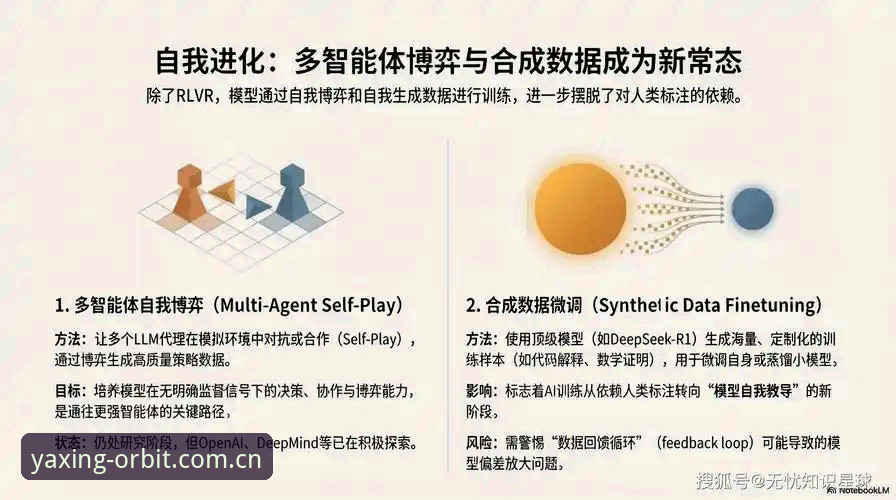 苹果端YAXING下载 苹果端YAXING下载趋势全面解析:从孤岛式体验到跨端数据同步的进化之路